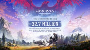 Il franchise di Horizon ha venduto complessivamente oltre 32,7 milioni di unità in tutto il mondo, Forbidden West oltre 8,4 milioni di unità